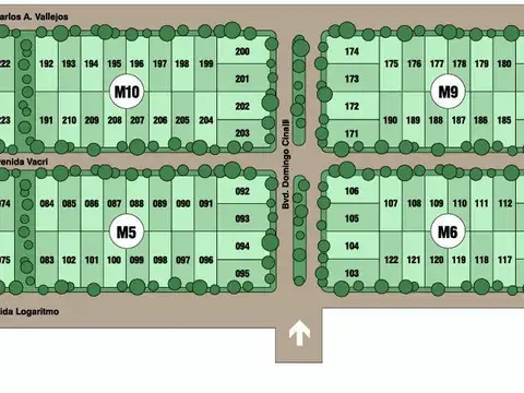 Av. Del Limite  al 7500