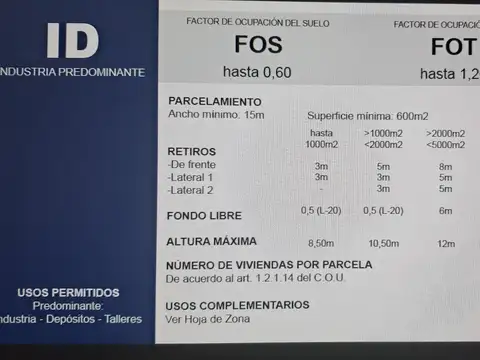 Terreno en Venta en Boulogne, USD 59.000