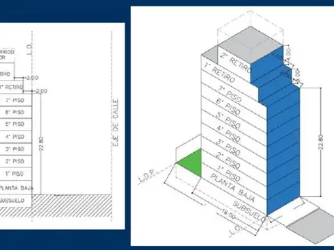 Terreno en Venta en Villa Urquiza, USD 280.000