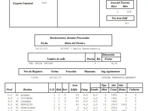 Terreno con casa y deposito
