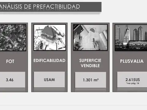 Terreno en Venta en San Cristobal, USD 100.000