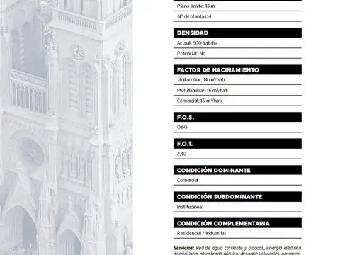 Terreno en Venta de 886,0 m2