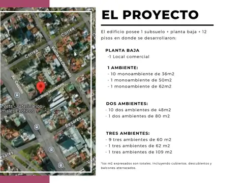 Departamento monoambiente de pozo en Nuñez