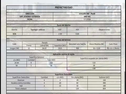 Terreno en Venta de 1521,0 m2