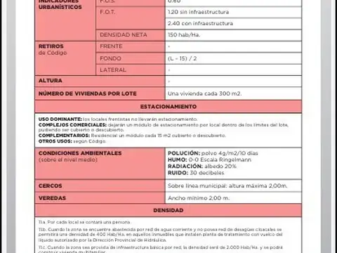 Terreno Fraccion  en Venta en Benavidez, Tigre, G.B.A. Zona Norte