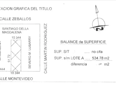 EN VENTA - LOTE PARA CONSTRUCTORA - BARRIO LOURDES