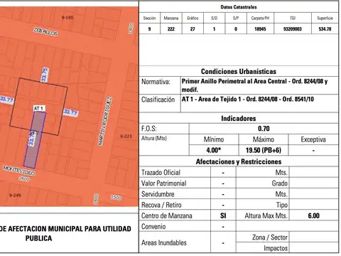 Montevideo al 2600