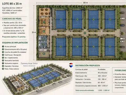 Lote desarrollo/deportivo panamericana-bajoprecio!