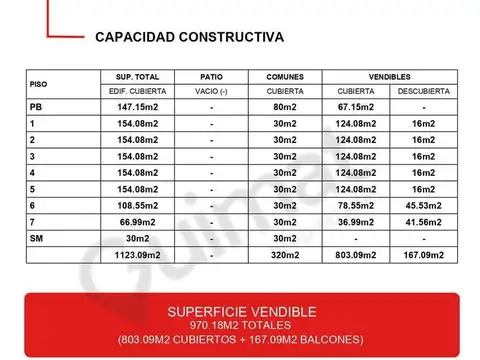 AV BRASIL  al 3000