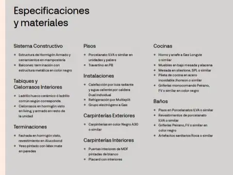 Emprendimiento en Villa Crespo - Etapa: En construcción