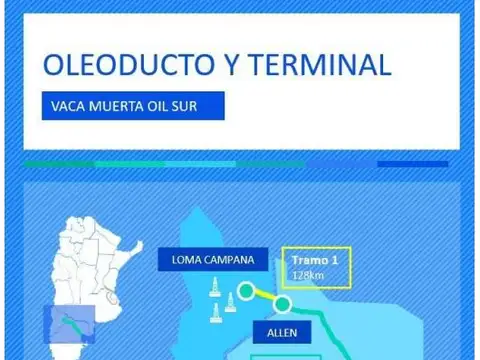 Terreno en Venta 30  mts Fondo