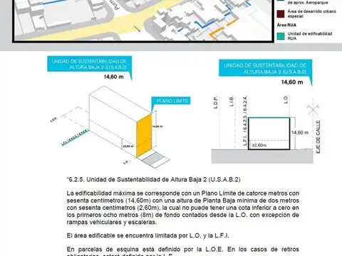 Exc. lote en venta Parque Chacabuco! 2300 m2 vend.