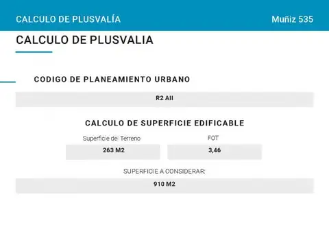 Terreno en Venta en Almagro, USD 495.000