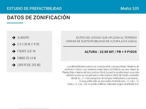 Terreno en Venta 29,54  mts Fondo