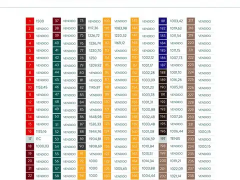 Terreno en Venta de 1135,0 m2