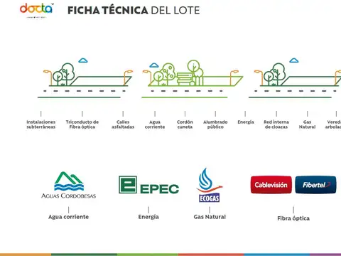 Terreno en Venta de 250,0 m2