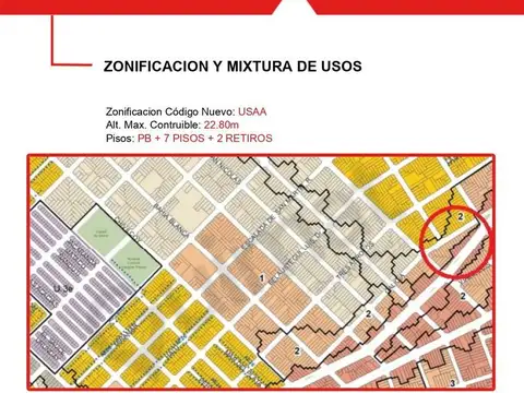 Local en Venta 80 años