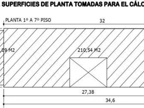 Avenida Juan Bautista Alberdi 4400
