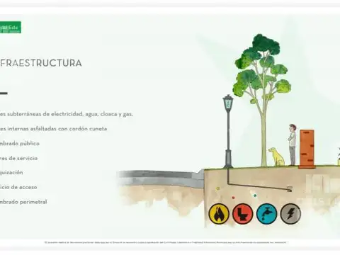 Terreno en Venta de 508,0 m2