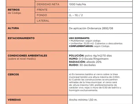 Casa en Venta de 6 dormitorios