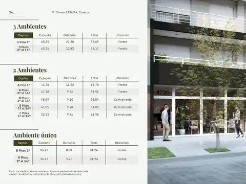 Departamento en Venta en Caseros, USD 82.000