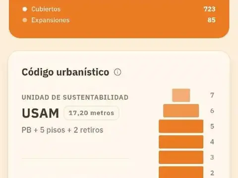 VENTA LOTE VELEZ SARSFIELD