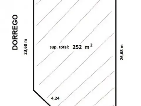 Terreno en Venta 9  mts Frente
