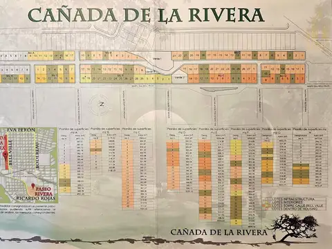 Terreno en Venta - Villa Rivera Indarte