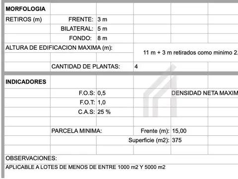 TERRENO IDEAL CONDOMINIO 1200 MTS (40 x 30)  - FOT 1  FOS 0,50