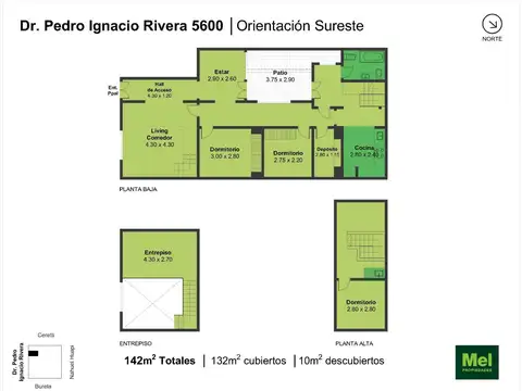 Doctor Pedro Ignacio Rivera 5600