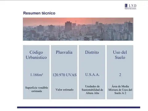 Zapiola  2915 ||  CM