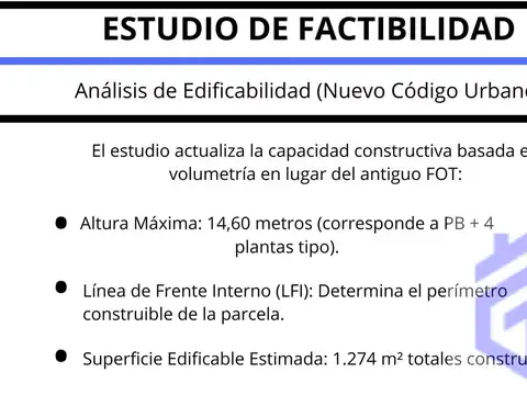 VENTA LOTE VILLA LURO USAB 2