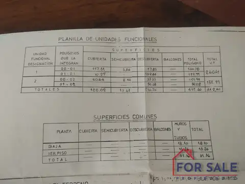 Depto Tipo Casa en Venta en Villa Saenz Peña, USD 89.000