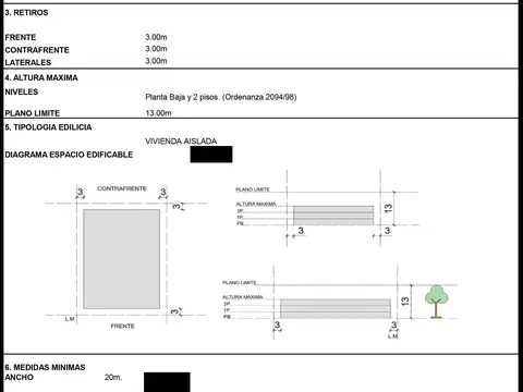 Terreno en Venta de 412,0 m2