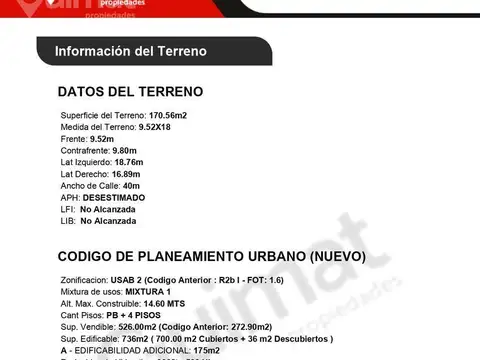 Excelente Terreno en Nuñez- Lideres en Terrenos