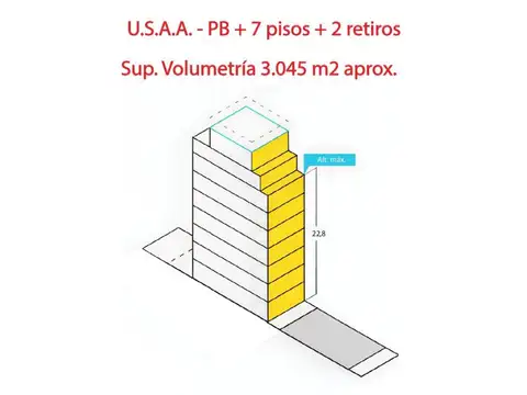 VENTA LOTE MONSERRAT 