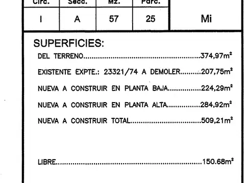 Local en Alquiler Via Pública
