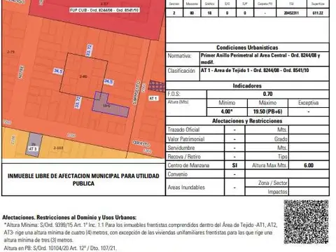 Terreno en Venta en Abasto, USD 370.000