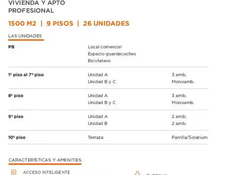 Departamento Monoambiente con 1 baño