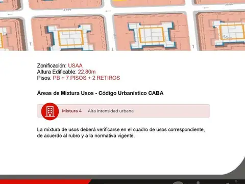 Terreno en Venta en Belgrano, USD 1.290.000