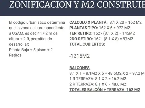 Terreno en Venta en Flores, USD 370.000