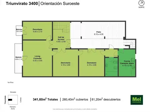 Avenida Triunvirato 3600