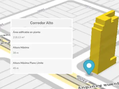 Terreno en Nuñez en venta