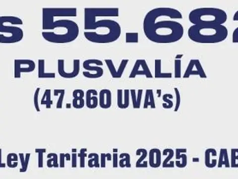 Terreno en Venta 17,42  mts Frente