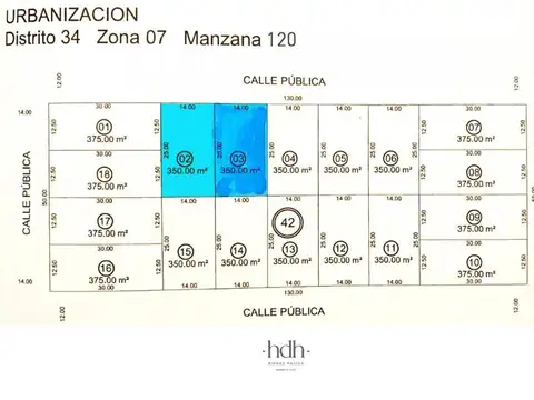 Terreno en Venta 14  mts Frente