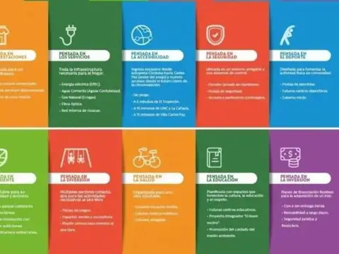 Terreno en Venta de 360,0 m2