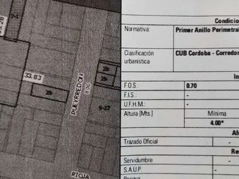 Lote Av Cordoba 2545 para construccion, frente norte . Locacion Premium !