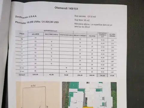 Terreno en Venta en Parque Rivadavia, USD 680.000