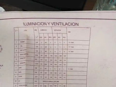 Terreno Urbano  en Venta en Parque Rivadavia, Caballito, Capital Federal